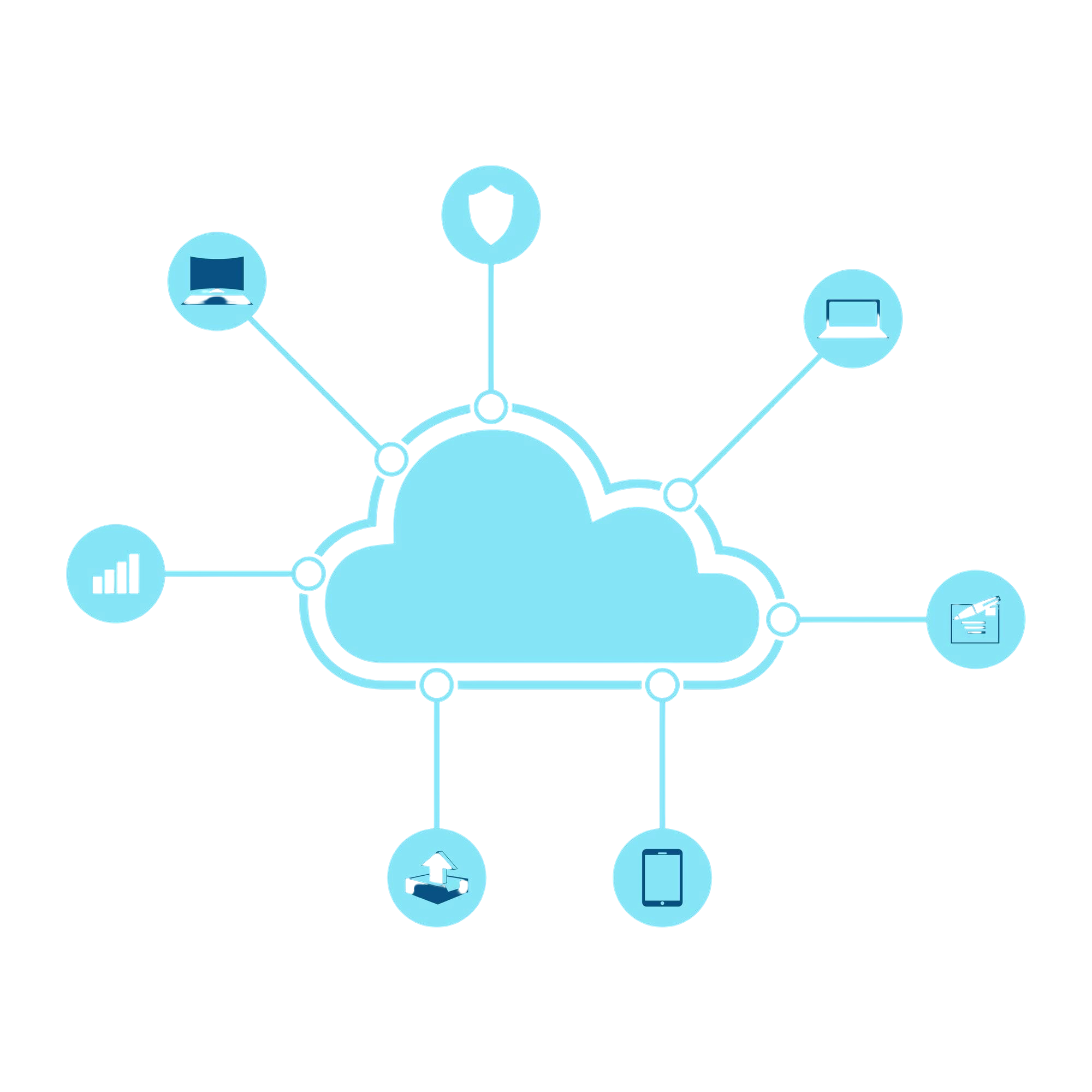 IT Service Management